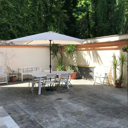 Aparthotel Boarding House International Roma