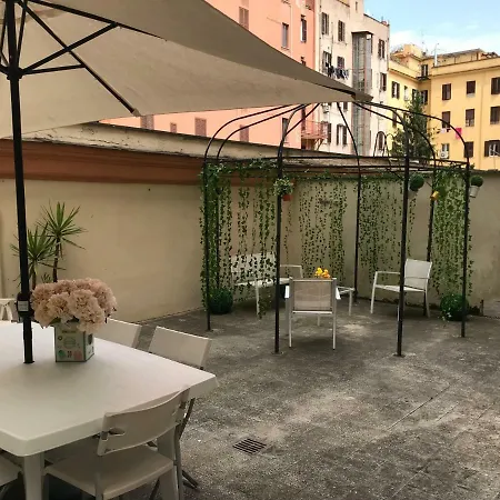 Aparthotel Boarding House International Roma